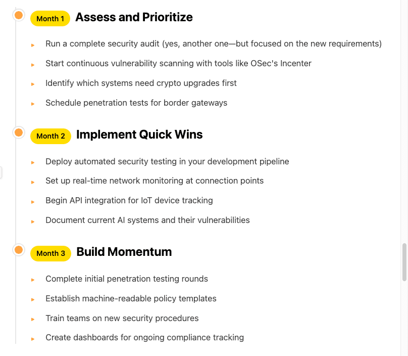 90 day action plan to meet requirements