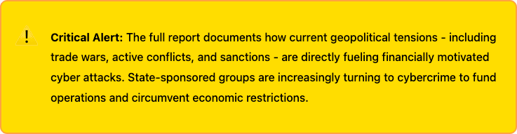 State sponsored groups are turning to cybercrime to fund operations