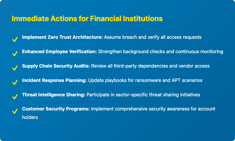 Immediate actions for financial institurions