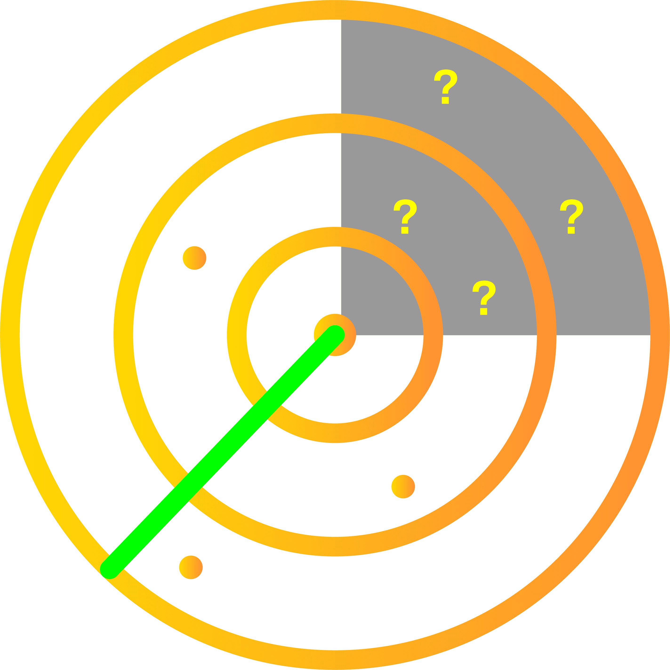 Radar blind spots
